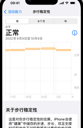 壤塘iPhone手机维修如何在iPhone开启'步行稳定性通知'