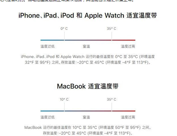 壤塘苹果13维修分享iPhone 13耗电越来越快怎么办 